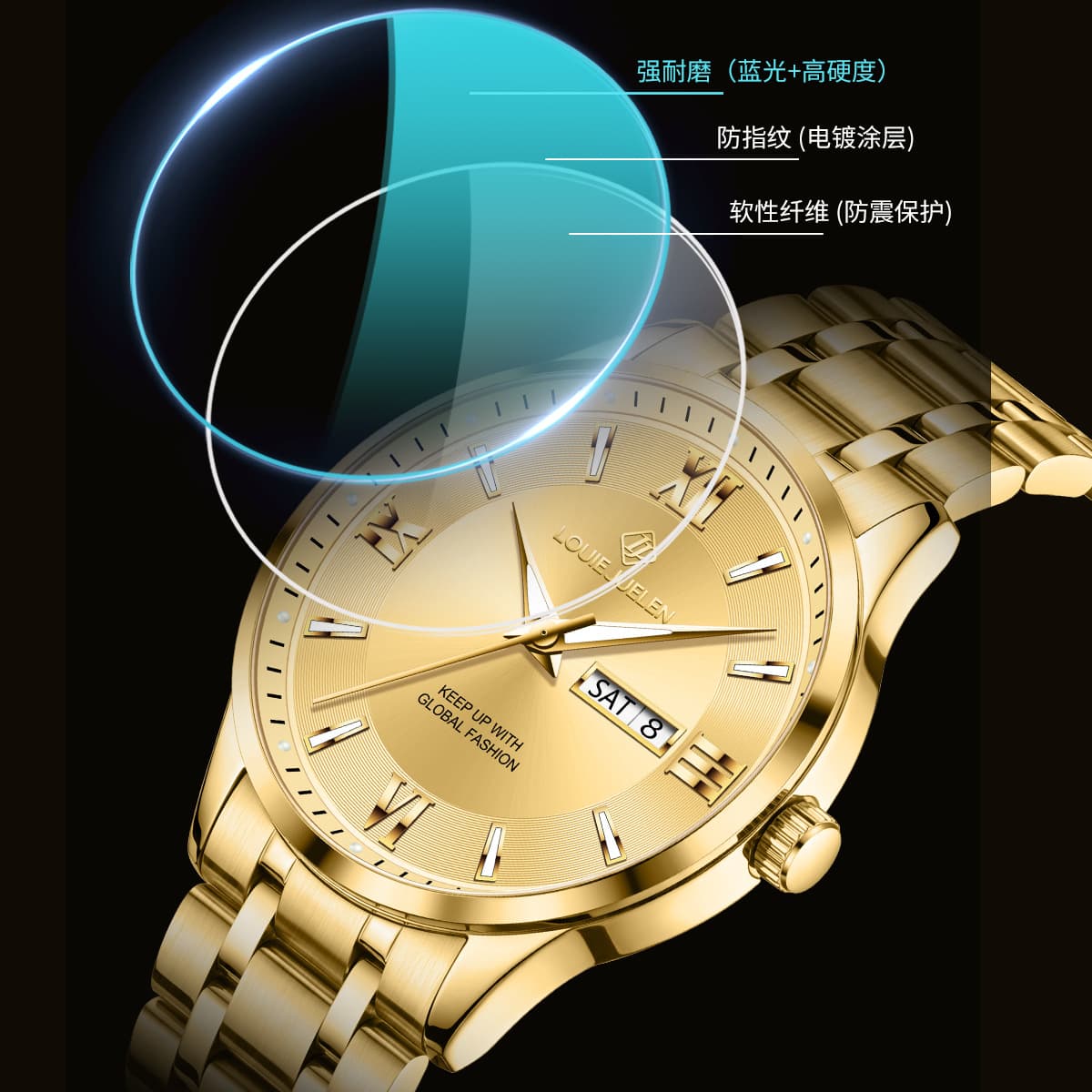 LOUIEJUELEN Men's Business Quartz Watch – Luminous Dial, Dual Calendar, Steel Band, 30M Water Resistance, photo 2